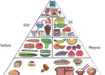 Üç Kız Kardeşin En Güzeli / Mustafa Ünver