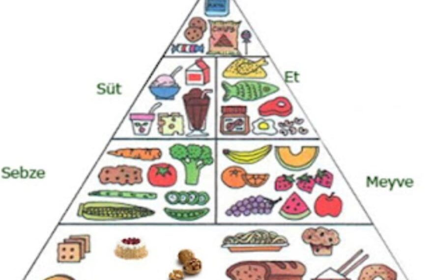 Üç Kız Kardeşin En Güzeli / Mustafa Ünver